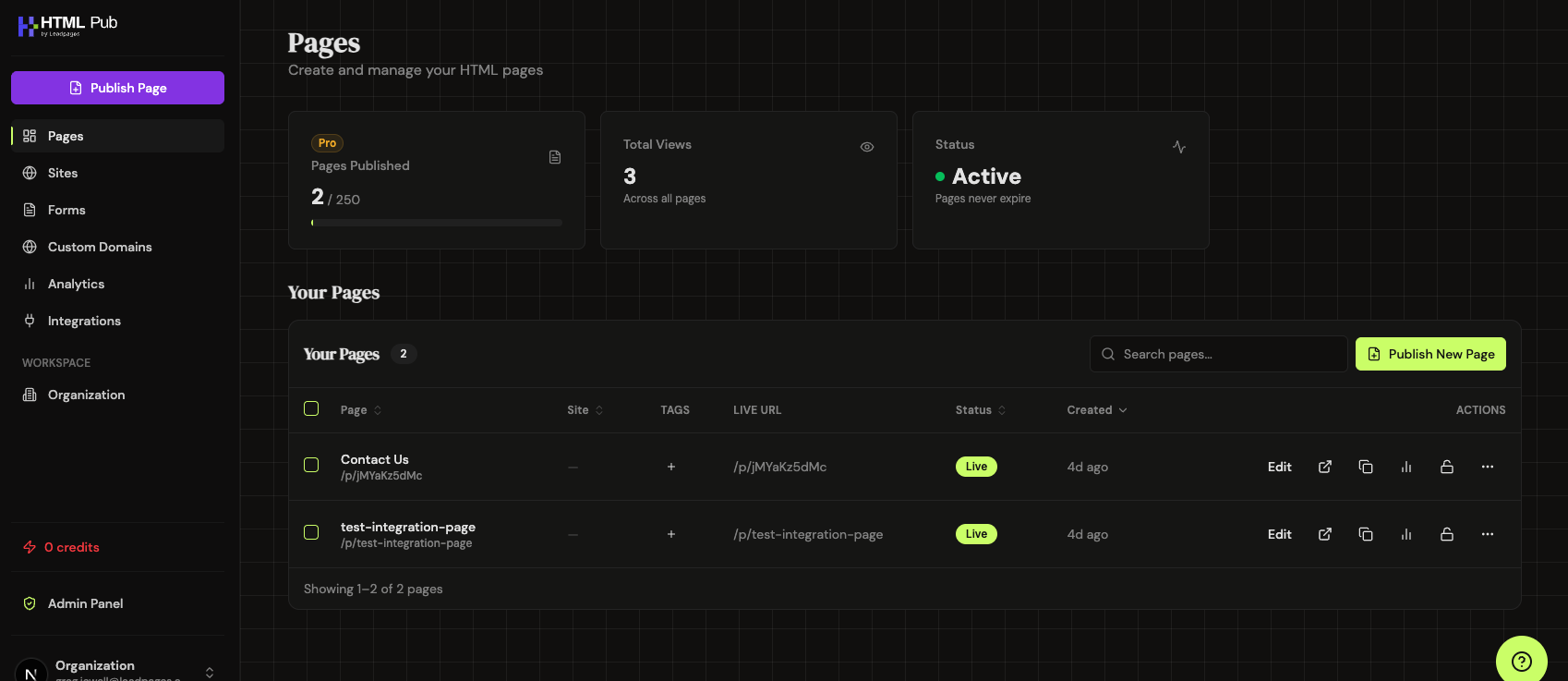 HTMLPub dashboard overview