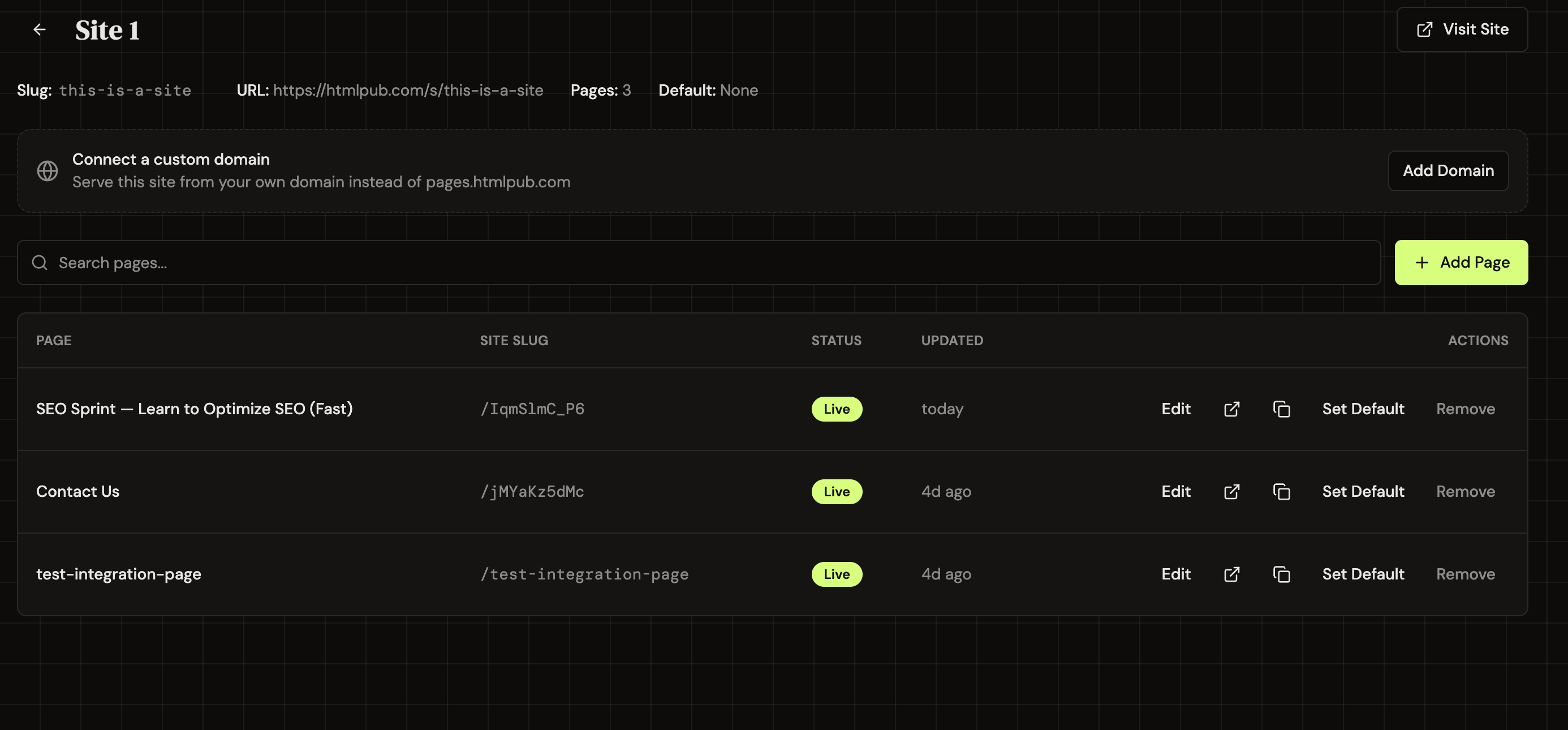 Site detail page showing the page list with Edit, Set Default, and Remove actions